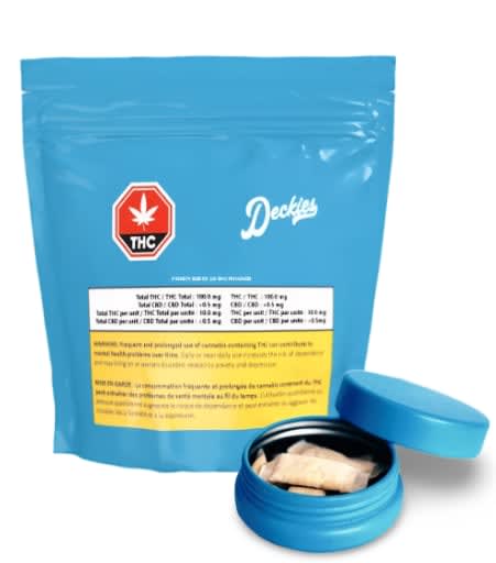 Source photograph: Deckies – Summer Melon Oral Pouches