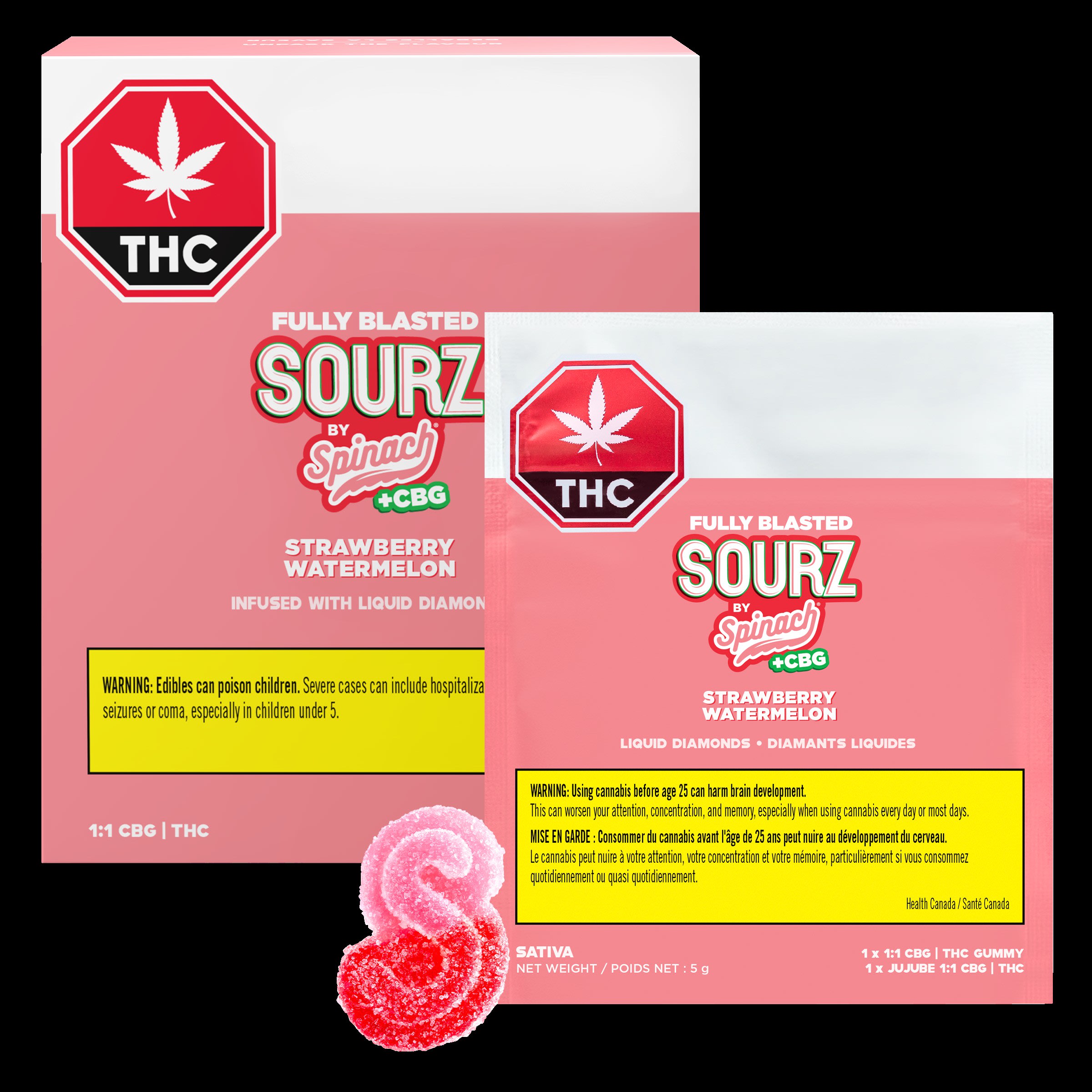Source photograph: Spinach – Fully Blasted Strawberry Watermelon CBG 1