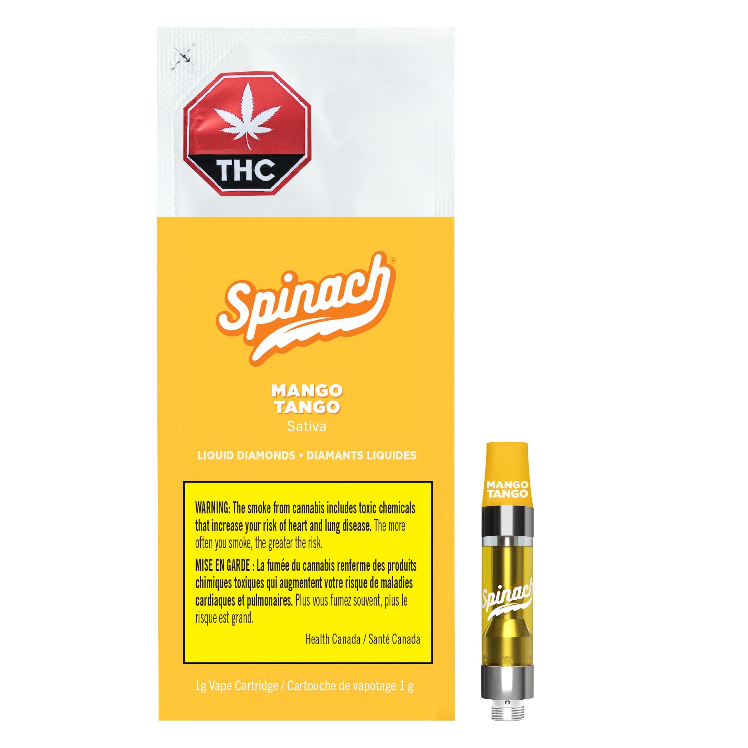 Source photograph: Spinach – Mango Tango Liquid Diamonds 510