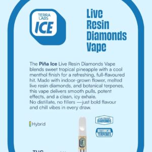 Terra Labs - Pina Ice Live Resin Diamonds 510